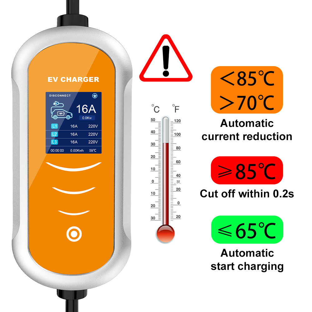 IPENGEN EV Charger 16A 11KW Ty - огляд і ціна Type 2 Portable Ev Charger 11Kw Cee