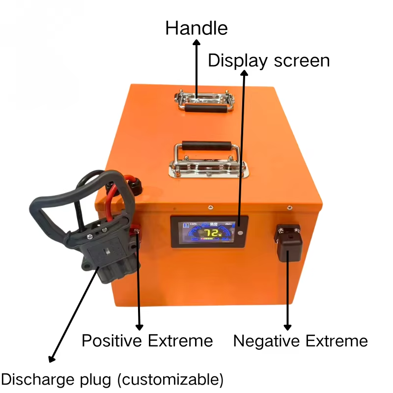72V Lifepo4 Lithium Battery Pa - огляд і ціна Lifepo4 72V 100Ah Battery Pack Ev