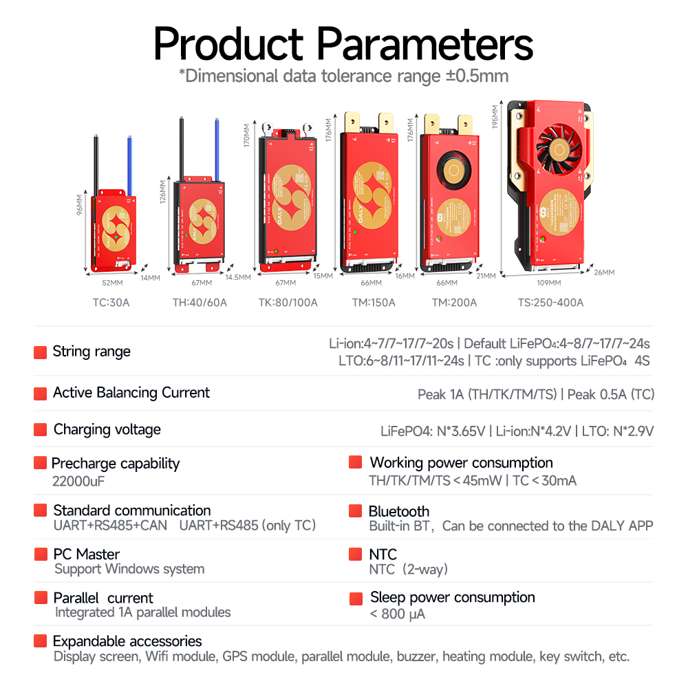 Daly BMS WiFi Bluetooth Smart  - огляд і ціна Smart Bms 24S 200A Bluetooth Lifepo4