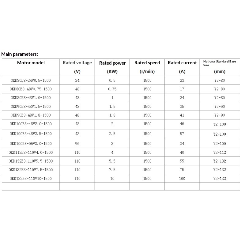 BLDC10KW 10kW Water-cooled Bru - огляд і ціна Water Cooled Bldc Motor 10Kw