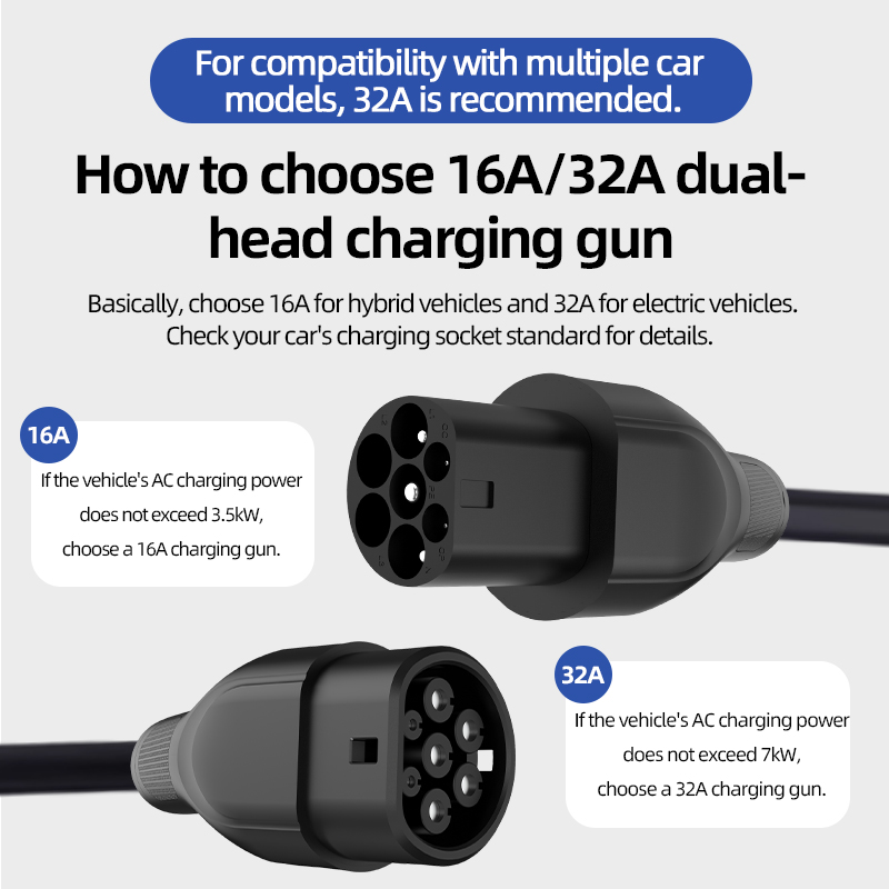 Type 2 To Type 2 Portable EV C - огляд і ціна Ev Charger Type 2 22Kw 32A 3 Phase