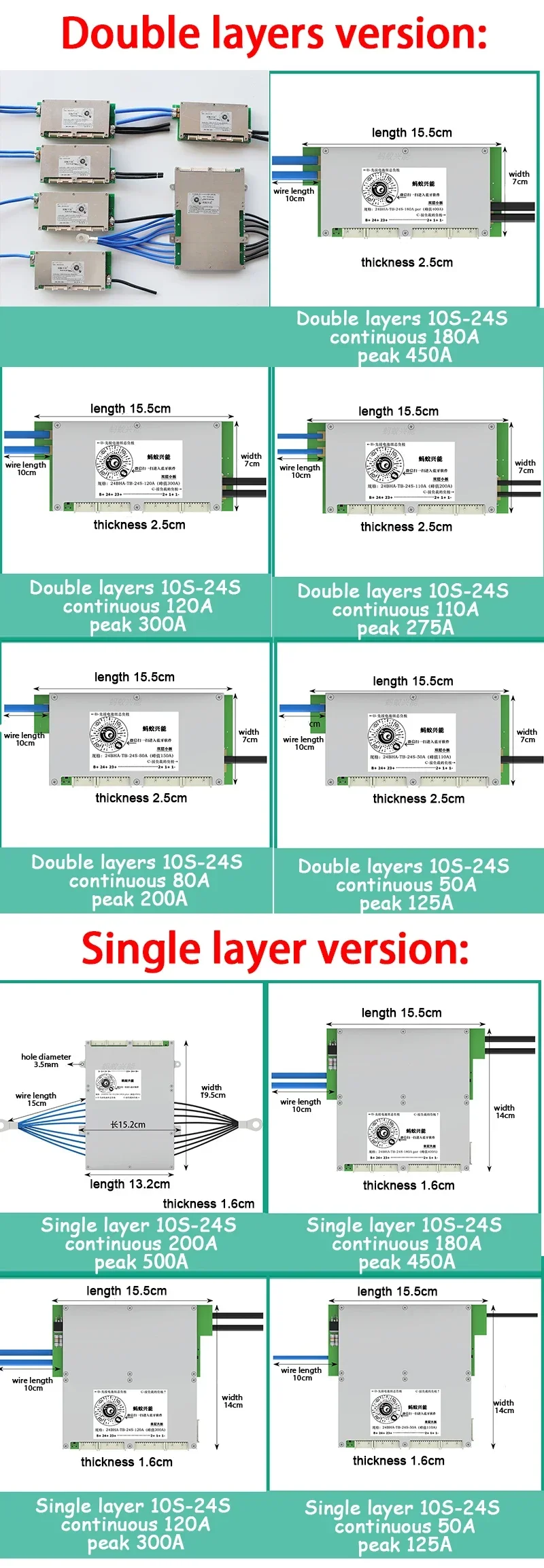 10S to 24S Lifepo4 Li-ion Lipo - огляд і ціна Smart Bms 24S 200A Bluetooth Lifepo4