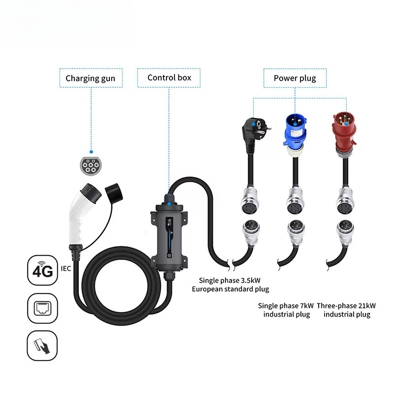 Type 2 to Red CEE Plug Electri - огляд і ціна Type 2 Portable Ev Charger 11Kw Cee