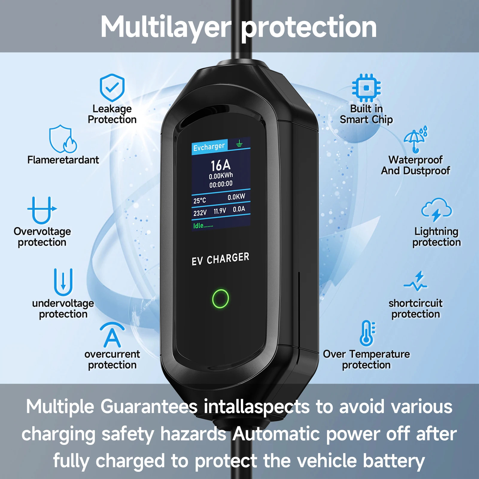 Roiea 11kW/22KW Type2 16A/32A  - огляд і ціна Type 2 Portable Ev Charger 11Kw Cee