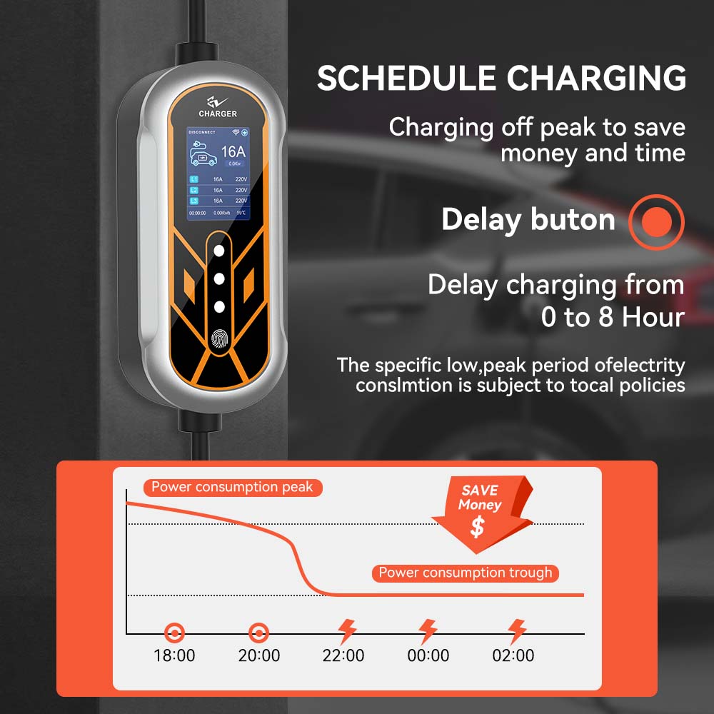 JDMEX 11KW Type2 EV Charger Po - огляд і ціна Type 2 Portable Ev Charger 11Kw Cee