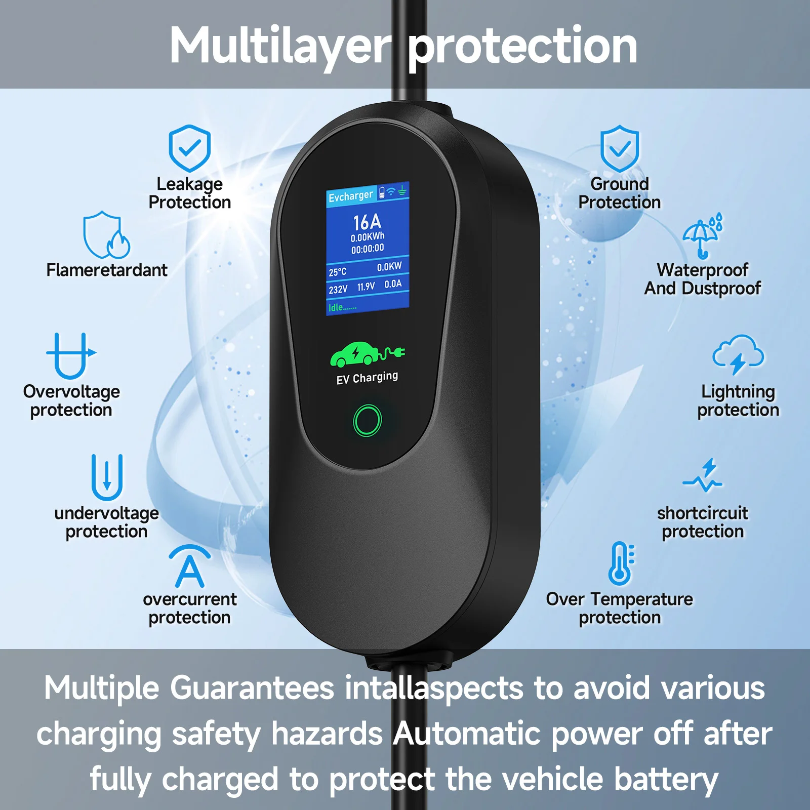 Puppyfc Portable 11KW EV Charg - огляд і ціна Type 2 Portable Ev Charger 11Kw Cee