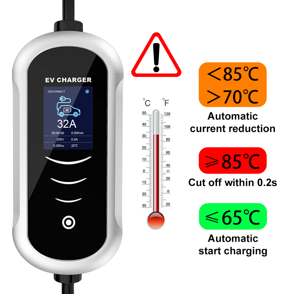 IPENGEN Type 2 Portable EV Cha - огляд і ціна Type 2 Portable Ev Charger 11Kw Cee
