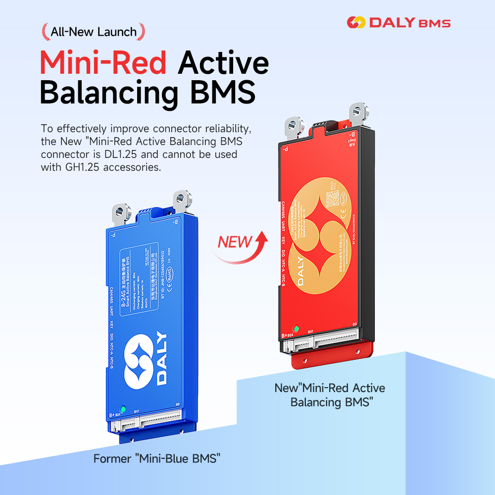 Daly 100 BMS Active Balancer 1 - огляд і ціна Smart Bms 24S 200A Bluetooth Lifepo4