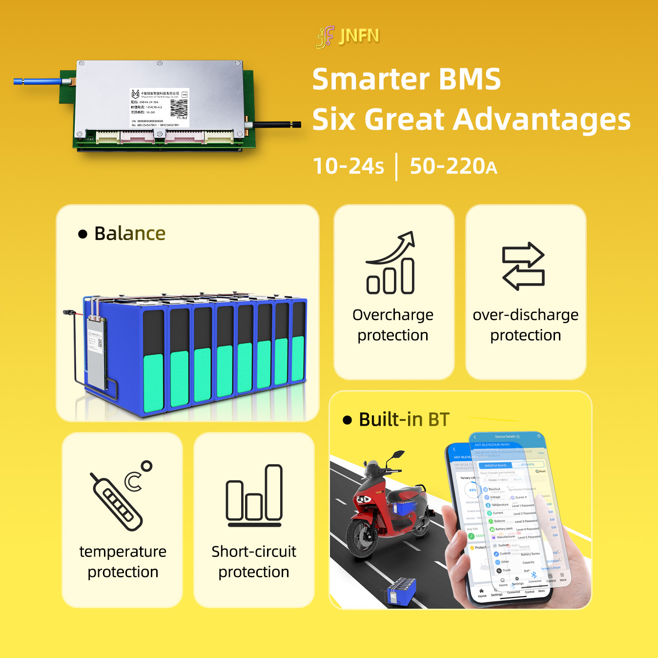 Ant Bluetooth BMS 10S-24S 550A - огляд і ціна Smart Bms 24S 200A Bluetooth Lifepo4
