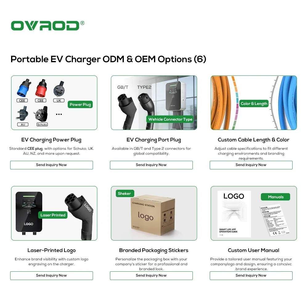 Ovrod Factory Evse Ac 7kw 11kw - огляд і ціна Ev Charger Type 2 22Kw 32A 3 Phase