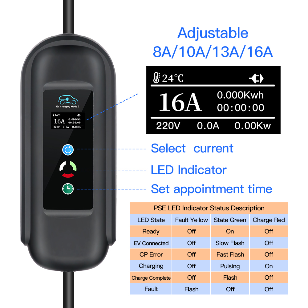 Portable 11KW 16A EV Portable  - огляд і ціна Type 2 Portable Ev Charger 11Kw Cee